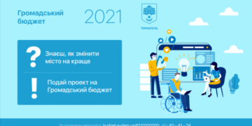 У Тернополі виділили більше 15 млн. на нові ідеї розвитку міста