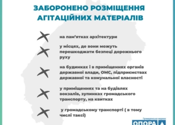 Заборонена агітація: що варто знати тернополянам?