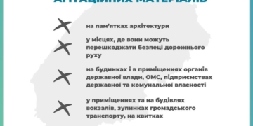 Заборонена агітація: що варто знати тернополянам?