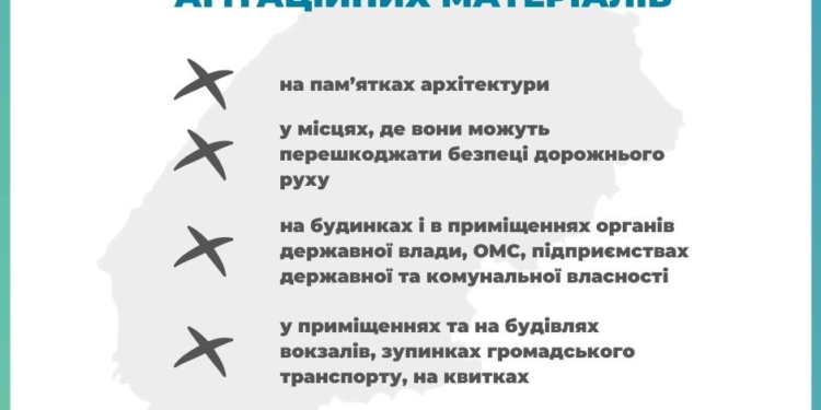 Заборонена агітація: що варто знати тернополянам?