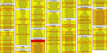 Тернопіль і Бережани стали єдиними червонозоними містами в Україні