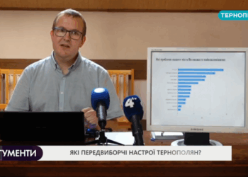 Львів’яни песимісти, а тернополяни — оптимісти (соцдослідження)