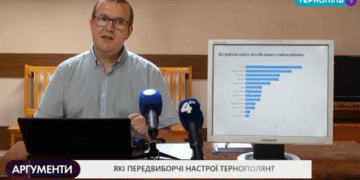 Львів’яни песимісти, а тернополяни — оптимісти (соцдослідження)