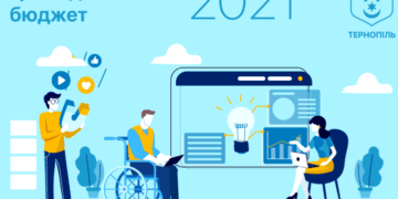 У Тернопільській міській територіальній громаді триває голосування за проєкти «Громадського бюджету 2021»