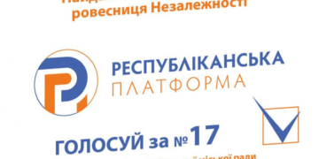 Несподіванка місцевих виборів: Партія Левка Лук’яненка та Михайла Гориня проходить у міську раду Тернополя