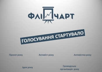 Конкурс “Золотий фліпчарт”: сьогодні стартувало голосування