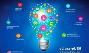 Тернополяни мають доступ до англомовної бази даних eLibraryUSA