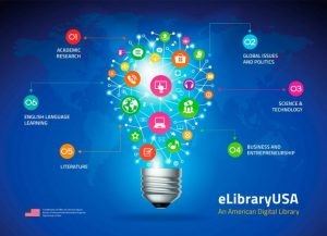 Тернополяни мають доступ до англомовної бази даних eLibraryUSA