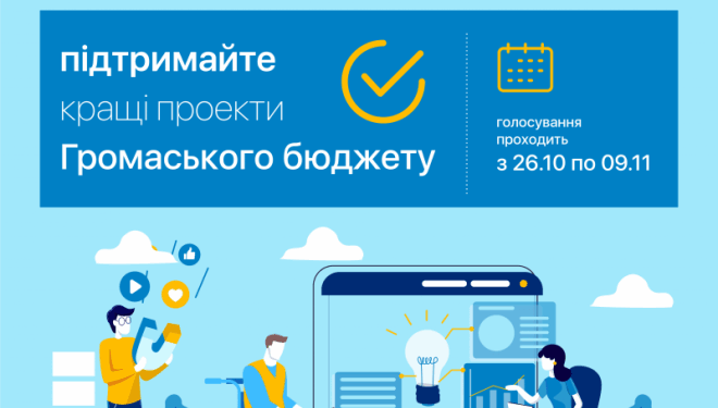 Фінальний день голосування: від тернополян залежить, куди спрямують місцеві кошти
