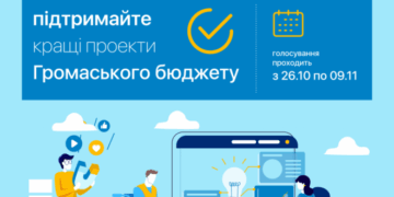 Тернополяни мають ще тиждень, щоб підтримати ідеї розвитку міста
