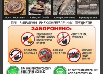 Небезпечні подарунки: на Тернопільщині щодня знаходять вибухонебезпечні предмети