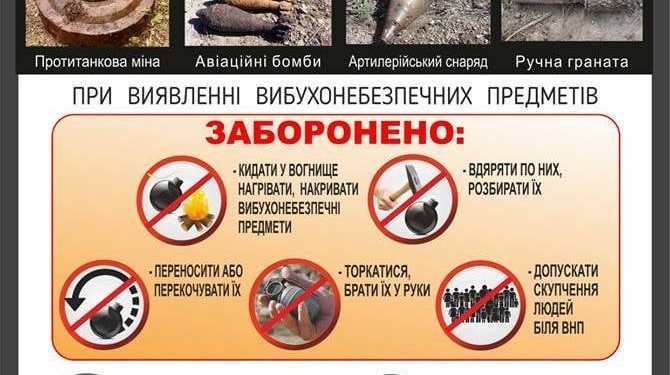 Небезпечні подарунки: на Тернопільщині щодня знаходять вибухонебезпечні предмети