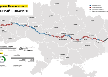 Від кордону до кордону: на Тернопільщині планують відремонтувати новий автошлях