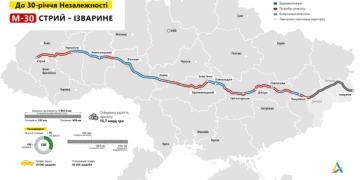 Від кордону до кордону: на Тернопільщині планують відремонтувати новий автошлях