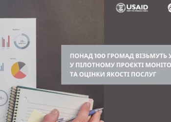 Десять громад Тернопільщини візьмуть участь у новому  міжнародному проєкті