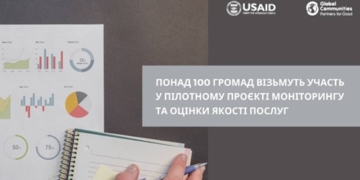 Десять громад Тернопільщини візьмуть участь у новому  міжнародному проєкті