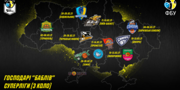 Стало відомо, коли Тернопіль буде господарем «баблу» в баскетбольній Суперлізі