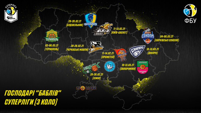 Стало відомо, коли Тернопіль буде господарем «баблу» в баскетбольній Суперлізі