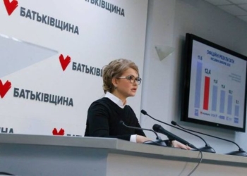 Ініціативу Юлії Тимошенко щодо зниження ціни на газ підтримали вже майже півтисячі рад по всій країні