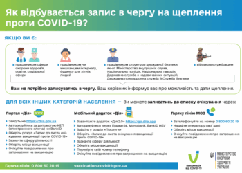 В Україні вже можна записатися в чергу на щеплення проти COVID-19.