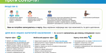 В Україні вже можна записатися в чергу на щеплення проти COVID-19.