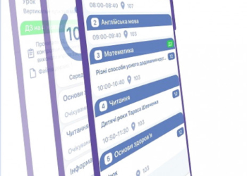 У тернопільських школах використовують інноваційну платформу «Єдина школа»