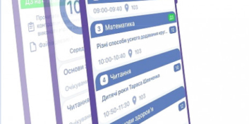 У тернопільських школах використовують інноваційну платформу «Єдина школа»