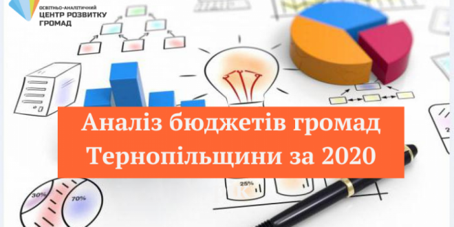 Аналіз фінансових показників громад Тернопільщини: рейтинг за 2020 рік