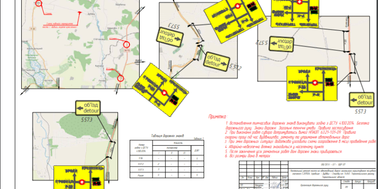 На Тернопільщині через аварійний міст перекрили дорогу: як проїхати?