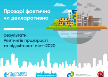 Тернопіль потрапив у рейтинг прозорості діяльності міських рад