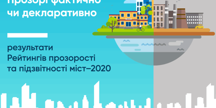 Тернопіль потрапив у рейтинг прозорості діяльності міських рад