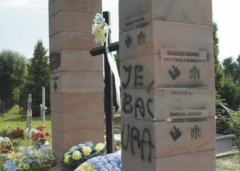 Антиукраїнські сили в Польщі