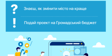 Тернополяни можуть стати експертами у “Громадському бюджеті 2022”