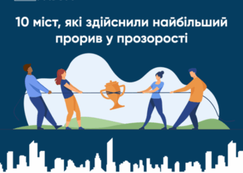 Тернопіль увійшов у ТОП-10 прозорих та відкритих міст країни