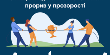 Тернопіль увійшов у ТОП-10 прозорих та відкритих міст країни