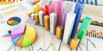 Тернопільщина в десятці рейтингу соціально-економічного розвитку областей