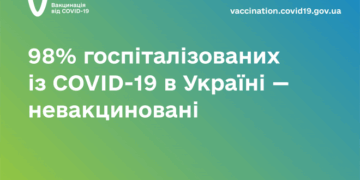 98% госпіталізованих із COVID-19 в Україні — невакциновані