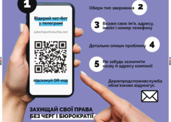 Скарги онлайн: куди тернополянам звертатися за захистом своїх прав?