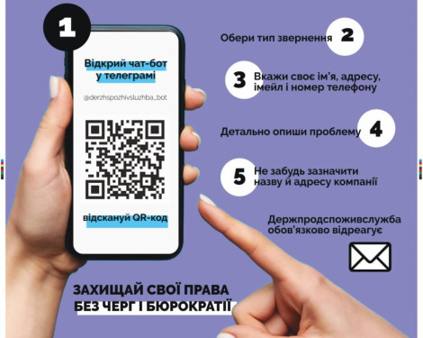 Скарги онлайн: куди тернополянам звертатися за захистом своїх прав?