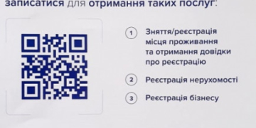 Тернополянам стала доступною ще одна послуга онлайн