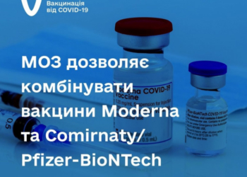 У Тернополі триває імунізація населення: перелік центрів