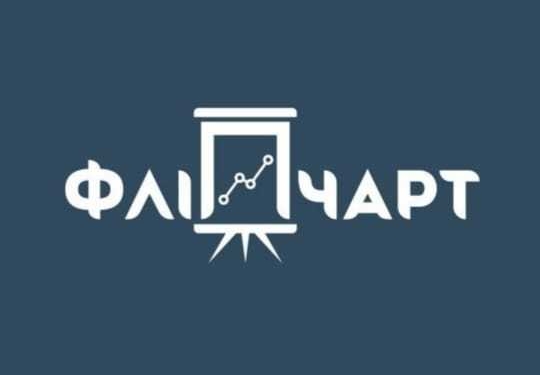 Стартував конкурс «Золотий фліпчарт»