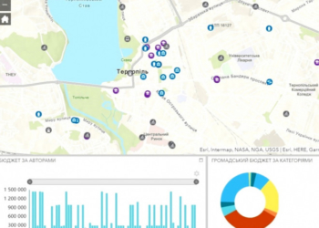 У Тернополі запрацювала карта “Громадського бюджету”