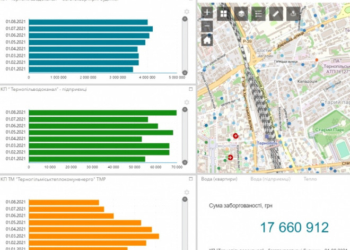 Інтерактивна карта: у Тернополі необхідну інформацію можна знайти на оновленому дашборді