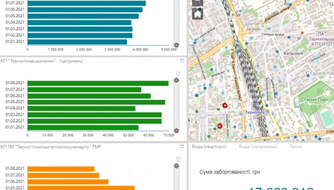 Інтерактивна карта: у Тернополі необхідну інформацію можна знайти на оновленому дашборді