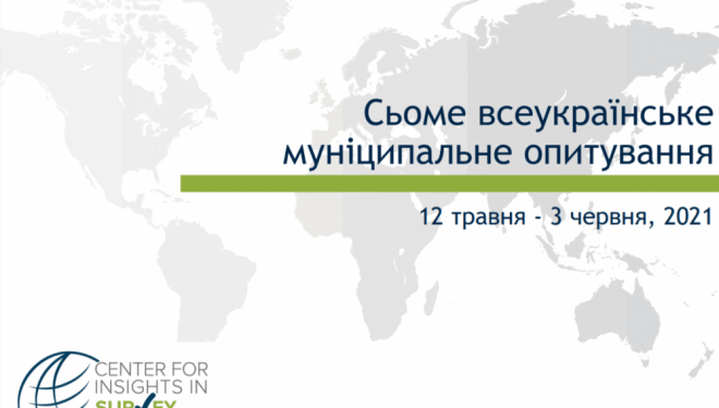 Тернополяни оцінили своє місто у Міжнародному опитуванні