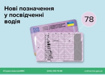 Тернополянам на замітку: посвідчення водія видаватимуть за новими вимогами