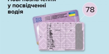 Тернополянам на замітку: посвідчення водія видаватимуть за новими вимогами