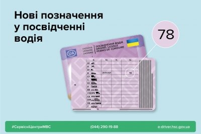 Тернополянам на замітку: посвідчення водія видаватимуть за новими вимогами