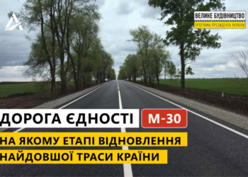 Амбітний план відновлення 4500 км державних автошляхів у цьому році має кілька акцентів